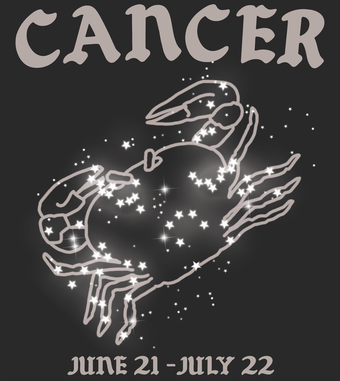 Zodiac Cancer ♋️